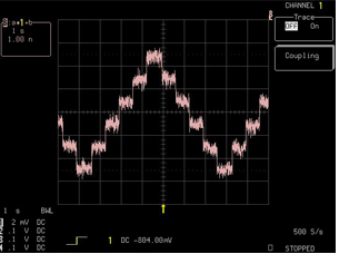 【図】圧電素子を階段状の電気信号で駆動させ、その変位を測定