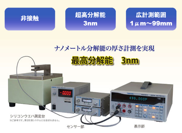 ノメートル分解能の厚さ計測を実現、最高分解能　3nm
