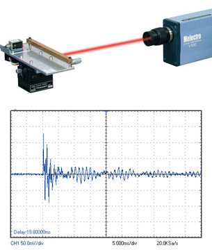 【写真】弾性波の振動測定、【グラフ】弾性波の振動測定グラフ