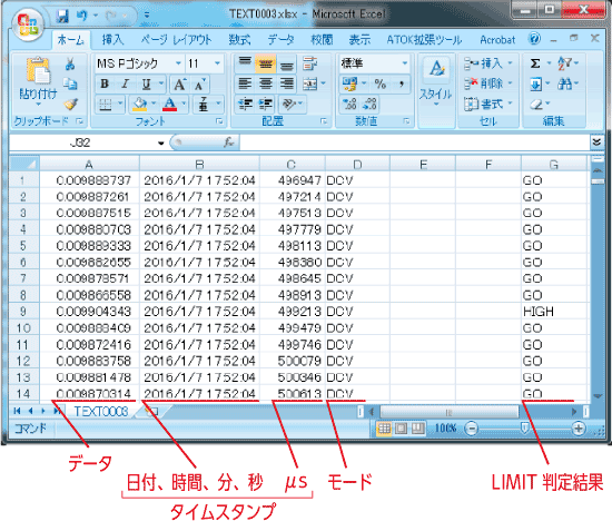 USB メモリへの連続書き込み機能