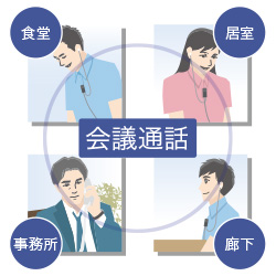 会議通話イメージ