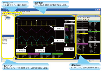 Scope Viewer画面