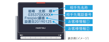 お客様情報表示イメージ