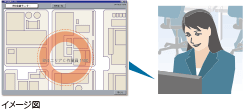 PC画面での位置表示イメージ