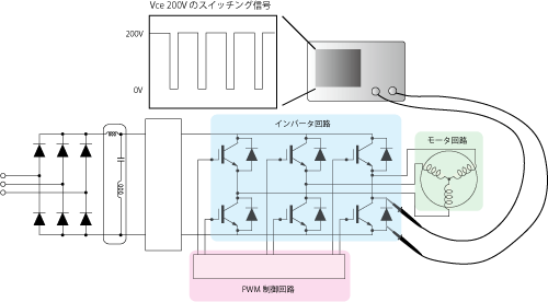 図7:レベル・モータ・ドライブ回路例