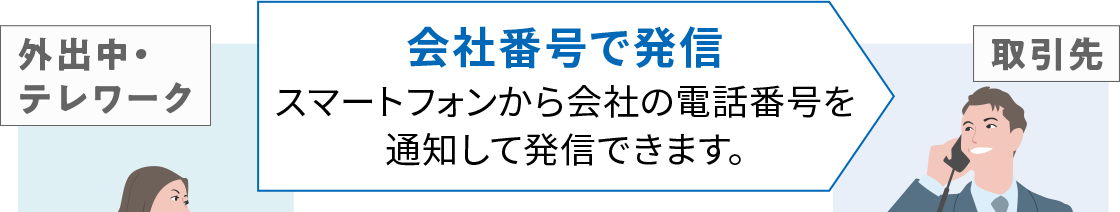 スマートフォンから会社の電話番号を通知して発信できます。