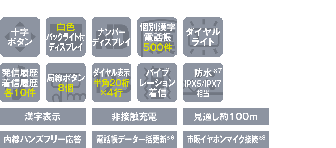 DC-PS12スペック