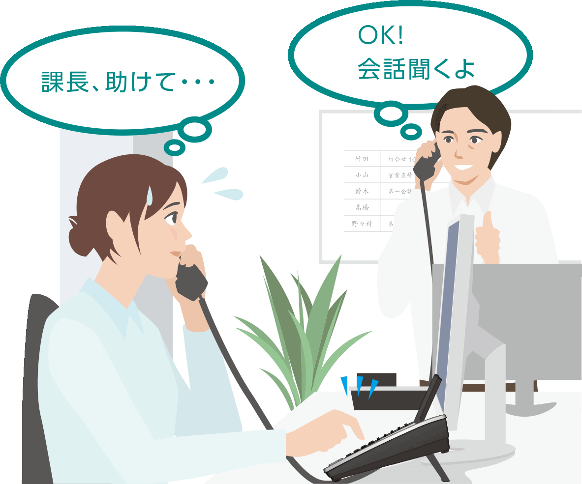 HELP機能イメージ