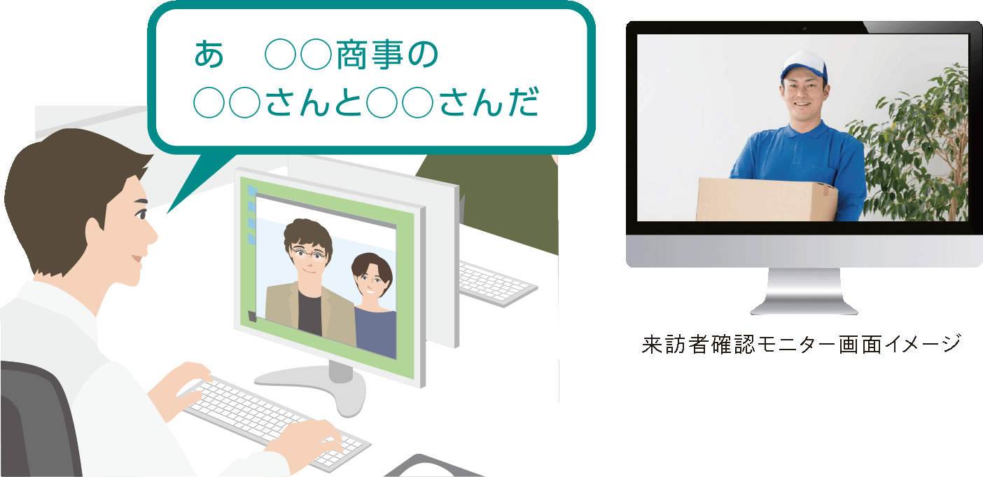 AIkotoba受付イメージ1