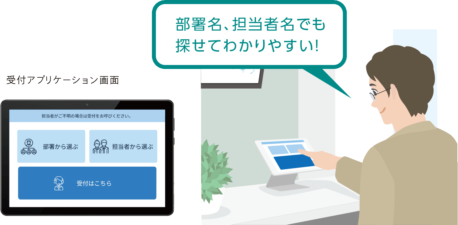 AIkotoba受付イメージ2