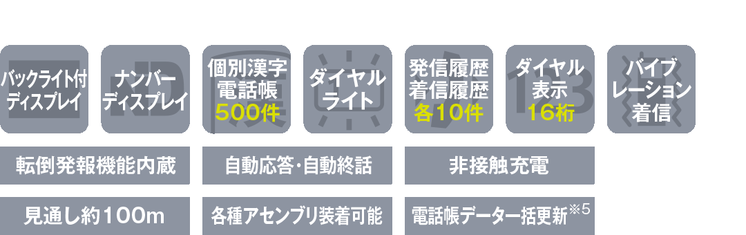 DC-PS8スペック