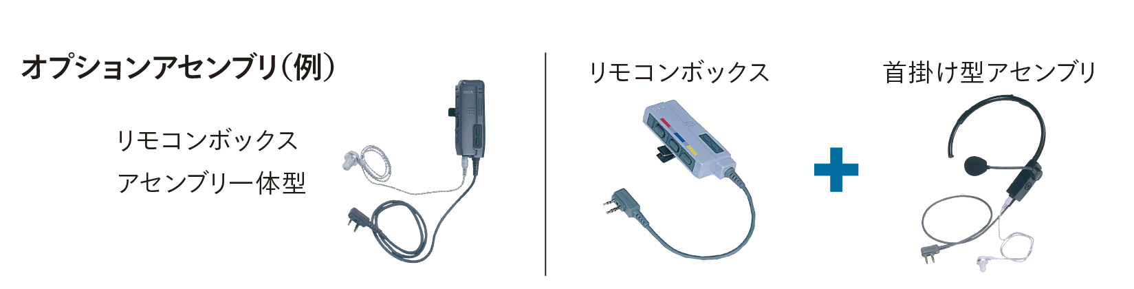 オプションアセンブリ(例)