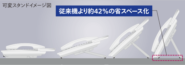 可変スタンドで省スペース化イメージ