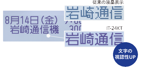 ユニバーサルデザインフォントを採用イメージ