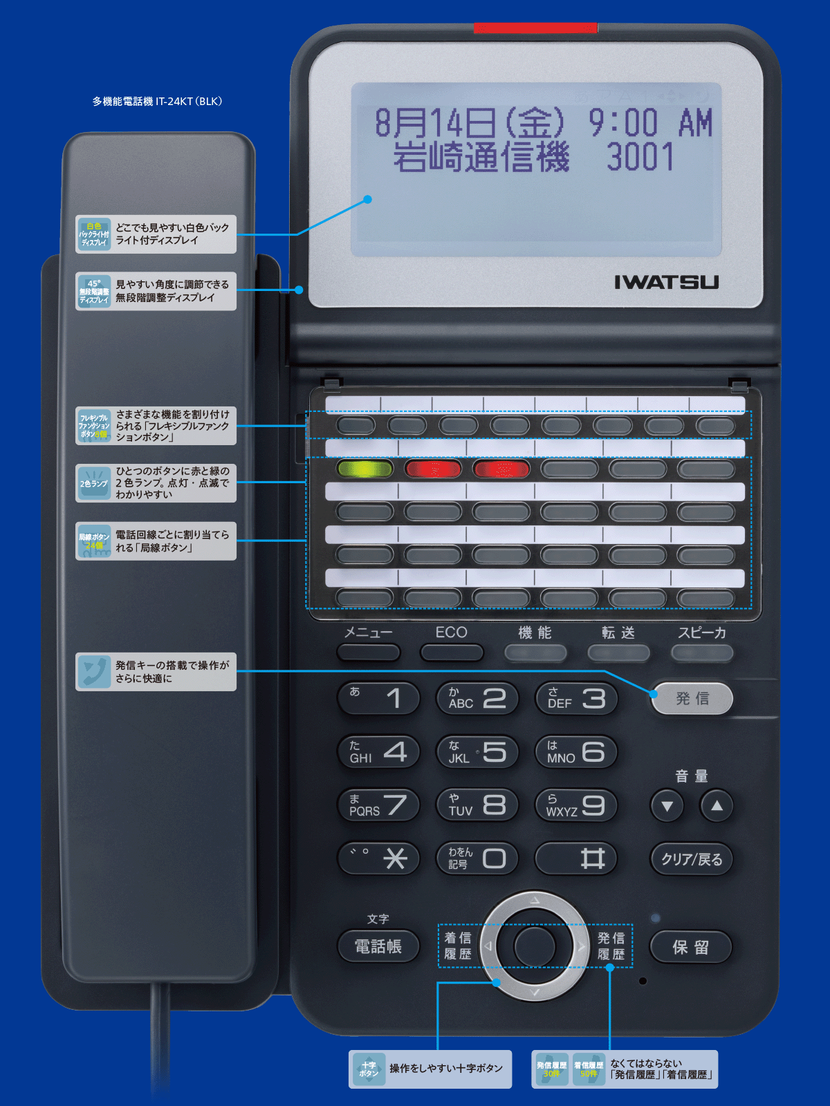電話機俯瞰イメージ