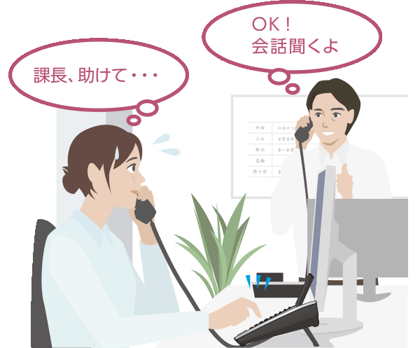 HELP機能イメージ