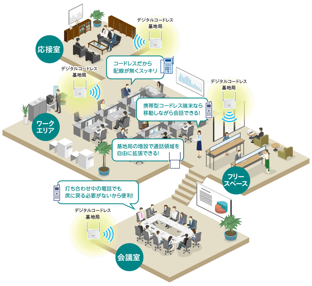 アドレスフリーイメージ