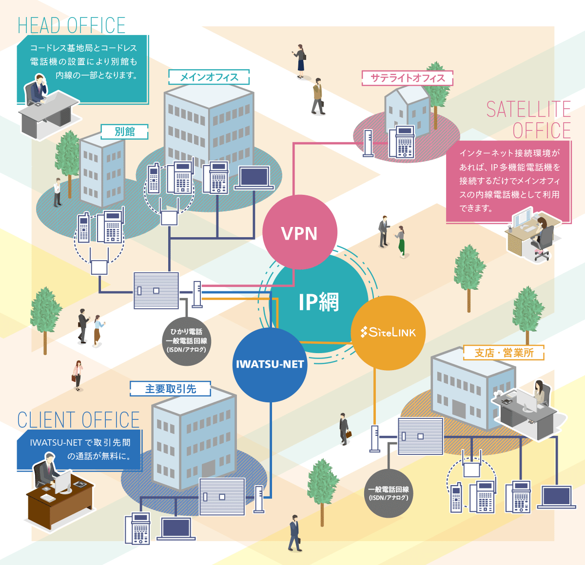 アドレスフリーイメージ